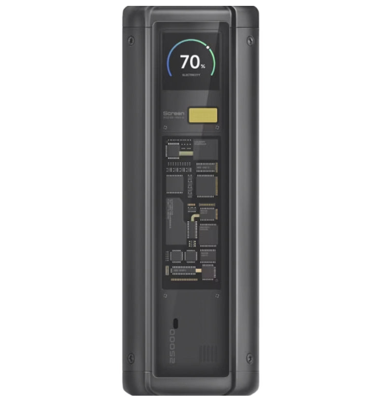 Ekstern Batteri Xiaomi HyperCharge, 25000mAh, 212W, QC + PD, 1 x USB-A - 2 x USB-C, Svart BHR9970GL