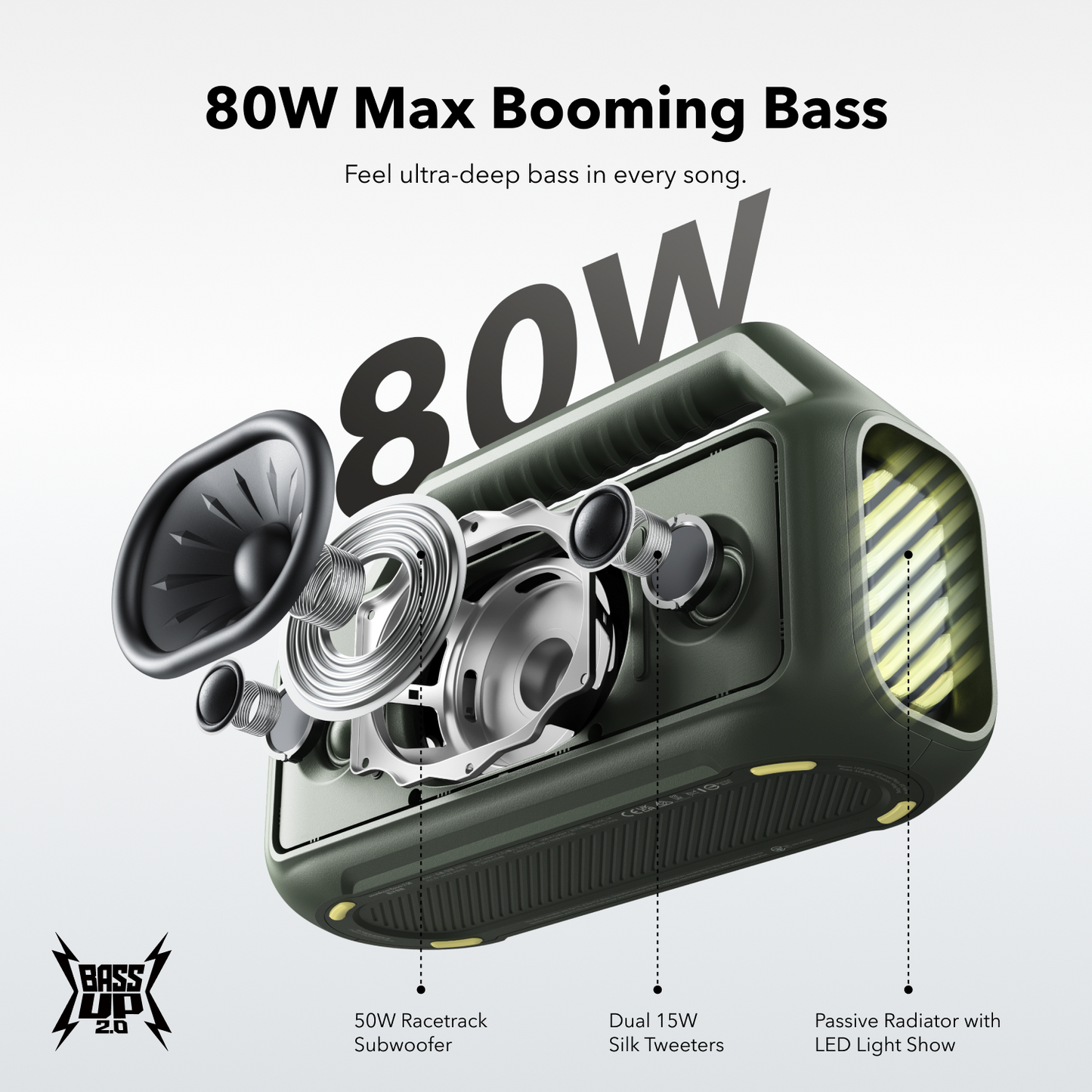 Bærbar Bluetooth-høyttaler Anker SoundCore Boom 2 Ny versjon, 80W, TWS, RGB, Vanntett, Blå A3138032