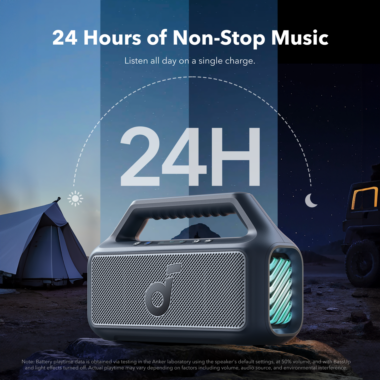Bærbar Bluetooth-høyttaler Anker SoundCore Boom 2 Ny versjon, 80W, TWS, RGB, Vanntett, Blå A3138032