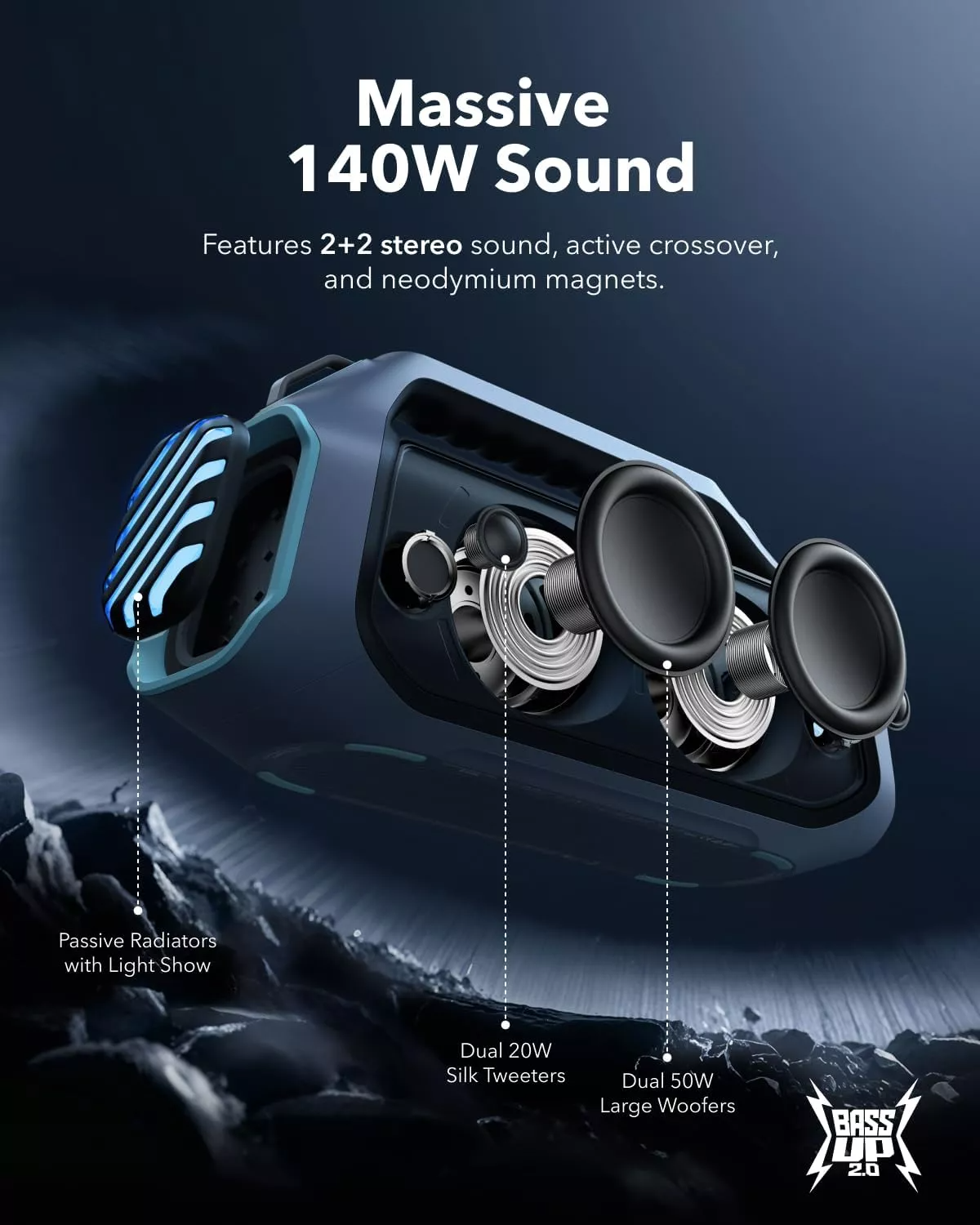 Bærbar Bluetooth-høyttaler Anker SoundCore Boom 2 Plus Ny versjon, 140W, TWS, RGB, Vanntett, Blå A3134032
