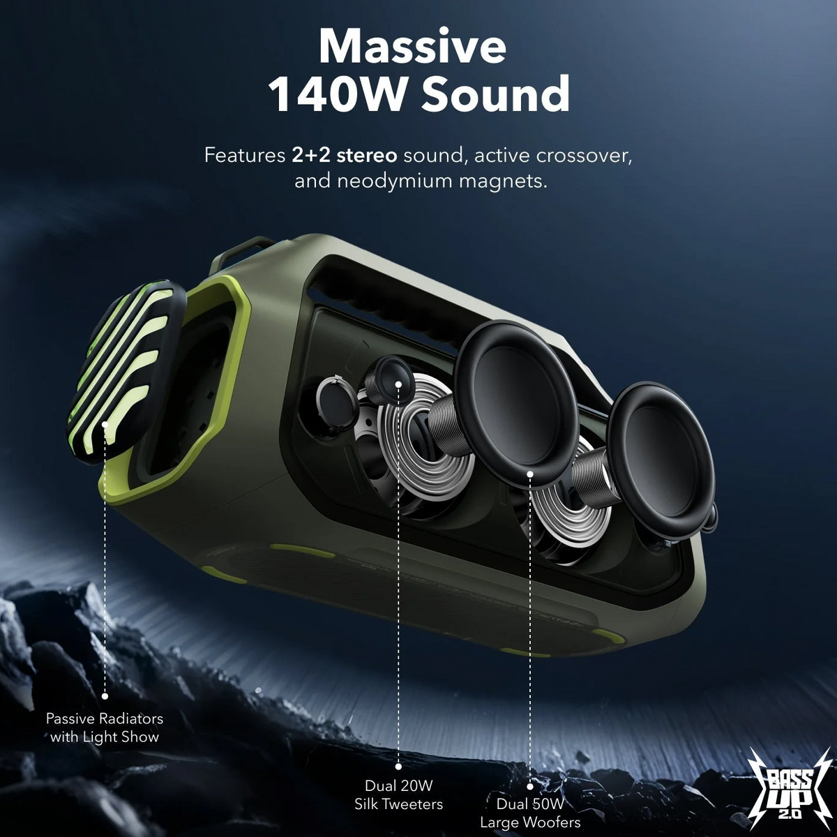 Bærbar Bluetooth-høyttaler Anker SoundCore Boom 2 Plus, 140W, TWS, RGB, Vanntett, Grønn, Reseglet A3134061
