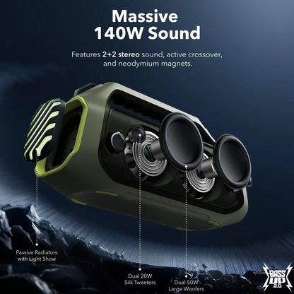 Bærbar Bluetooth-høyttaler Anker SoundCore Boom 2 Plus, 140W, TWS, RGB, Vanntett, Grønn, Reseglet A3134061