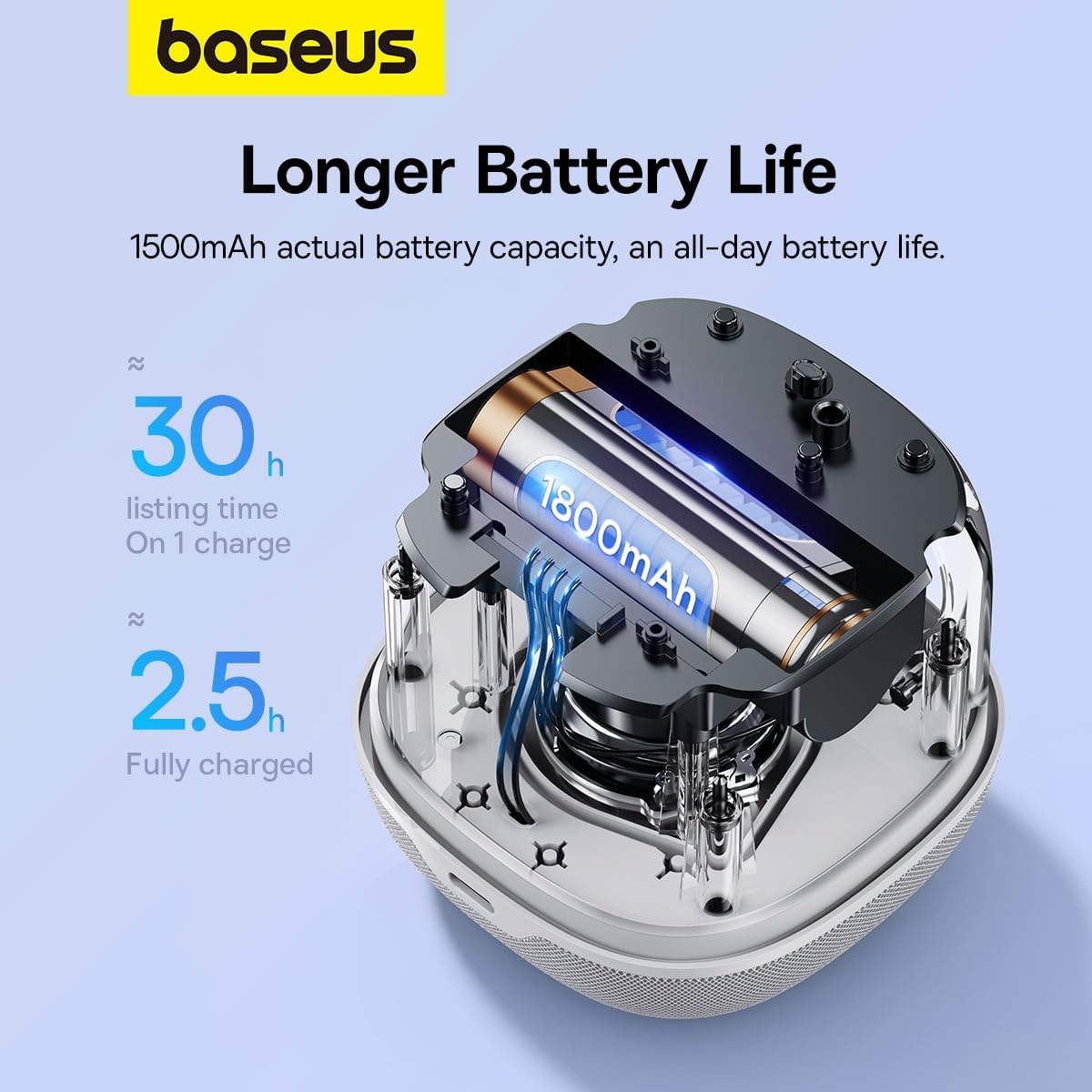 Bluetooth-høyttaler Baseus AeQur V2, hvit A20050500211-00