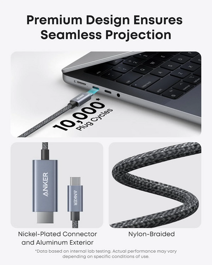 Audio- og videokabel USB-C - HDMI Anker Nano, 1.8m, Grå A87E0H12