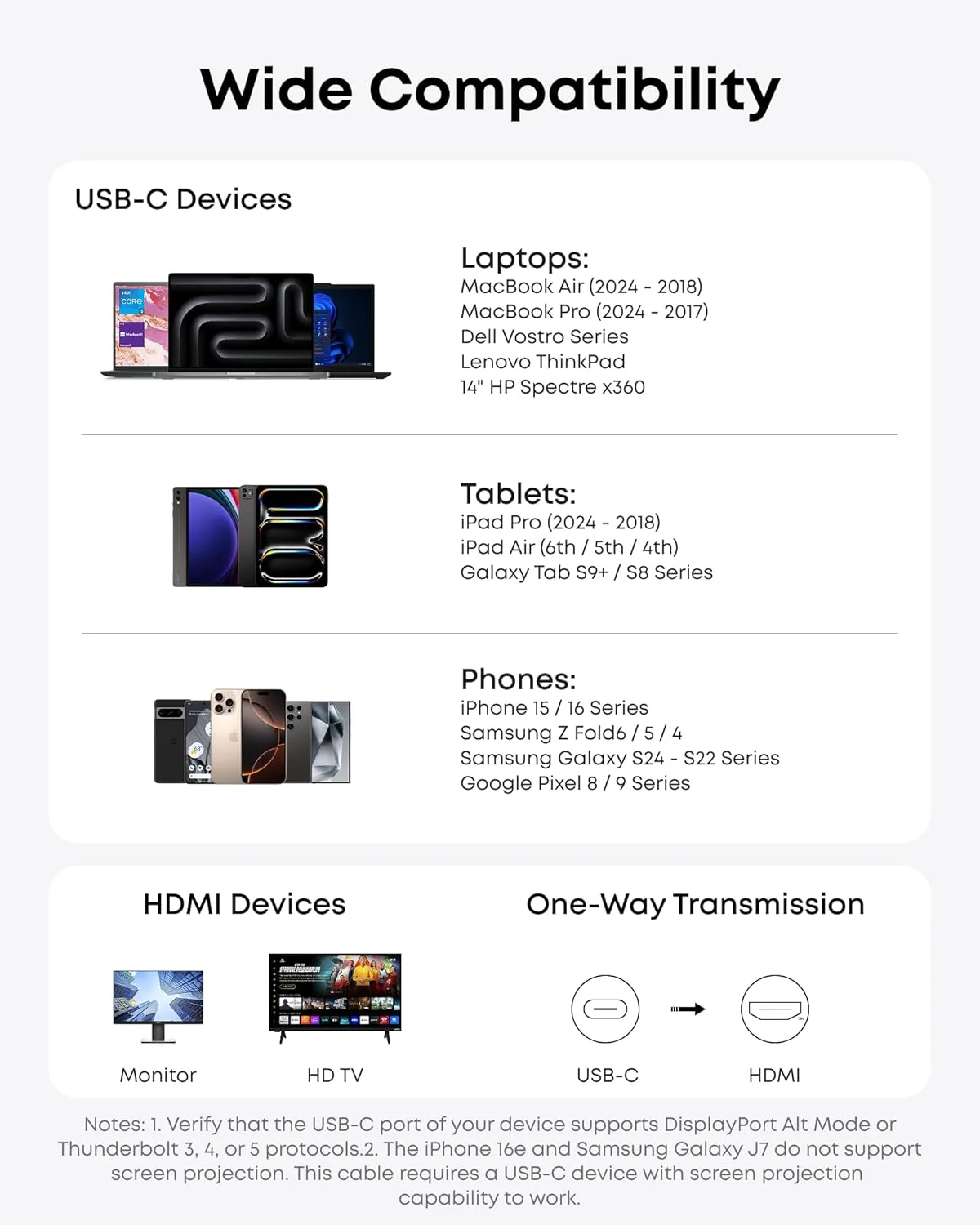 Audio- og videokabel USB-C - HDMI Anker Nano, 1.8m, Grå A87E0H12