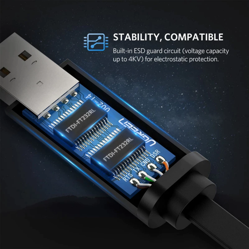 UGREEN CM204 USB-konsollkabel, RJ45, 3m, svart, forseglet