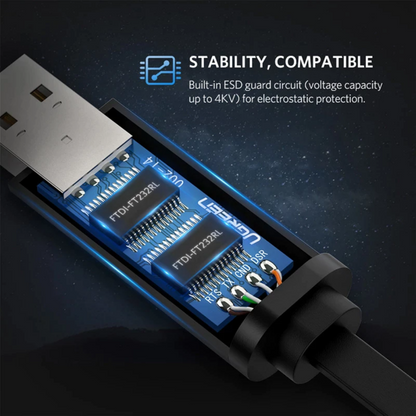 UGREEN CM204 USB-konsollkabel, RJ45, 3m, svart, forseglet