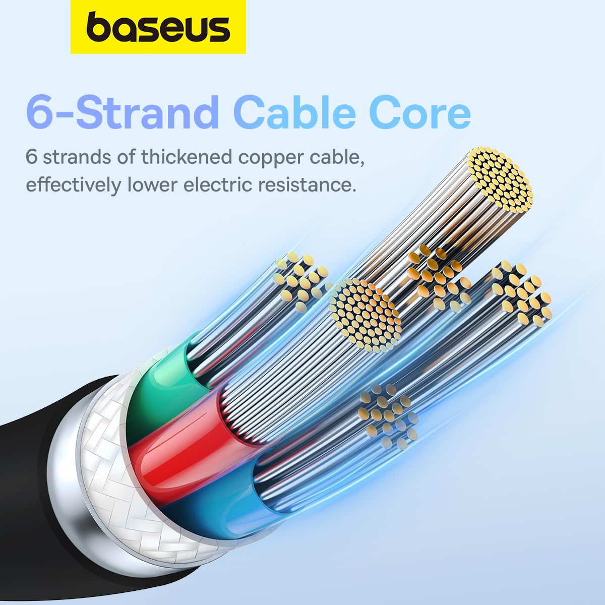 USB-C til USB-C Baseus Pudding data- og ladekabel, 100W, 2m, Svart P10355702111-01