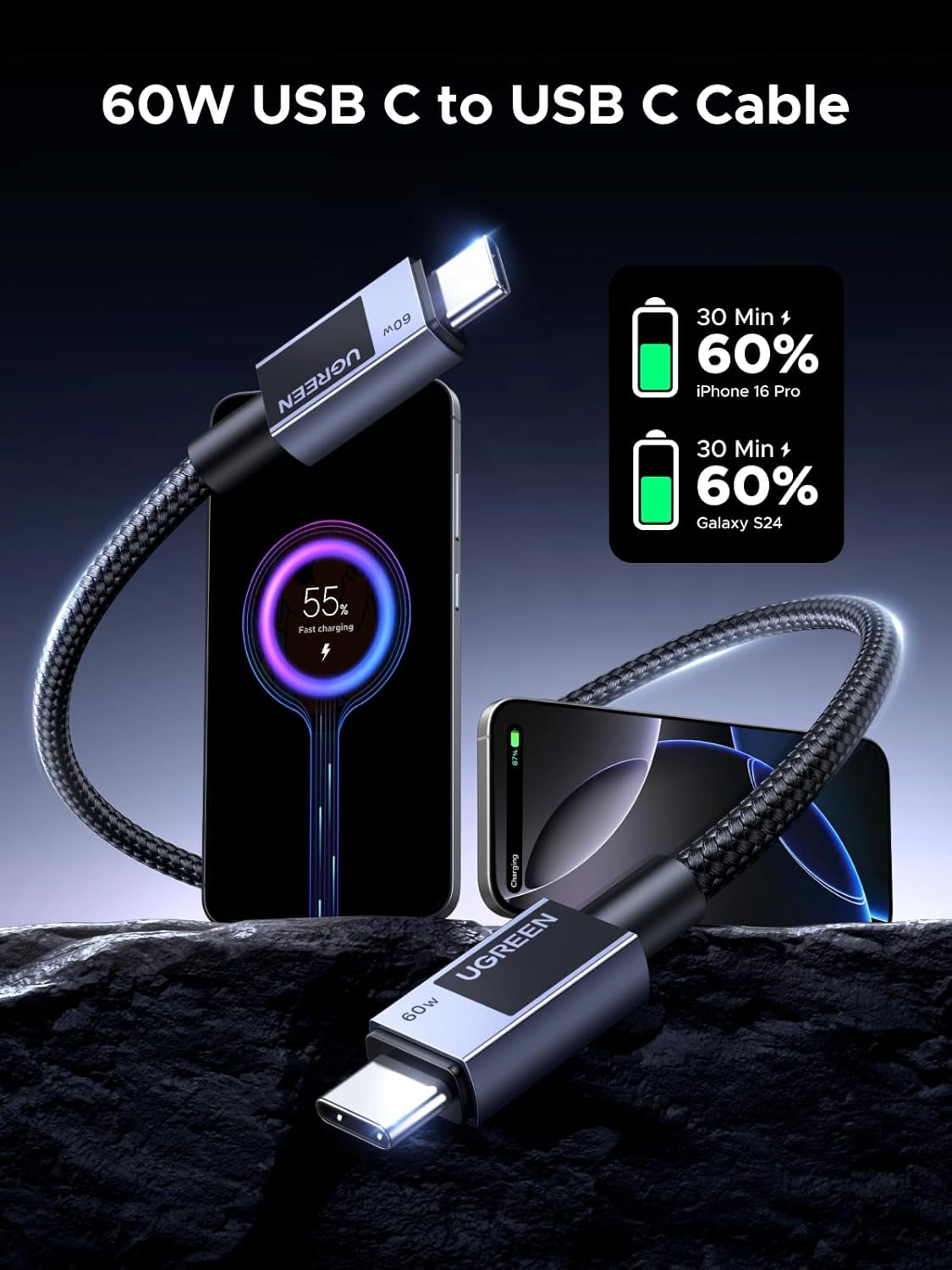 USB-C til USB-C data- og ladekabel UGREEN L524, 60W, 2m, Grå