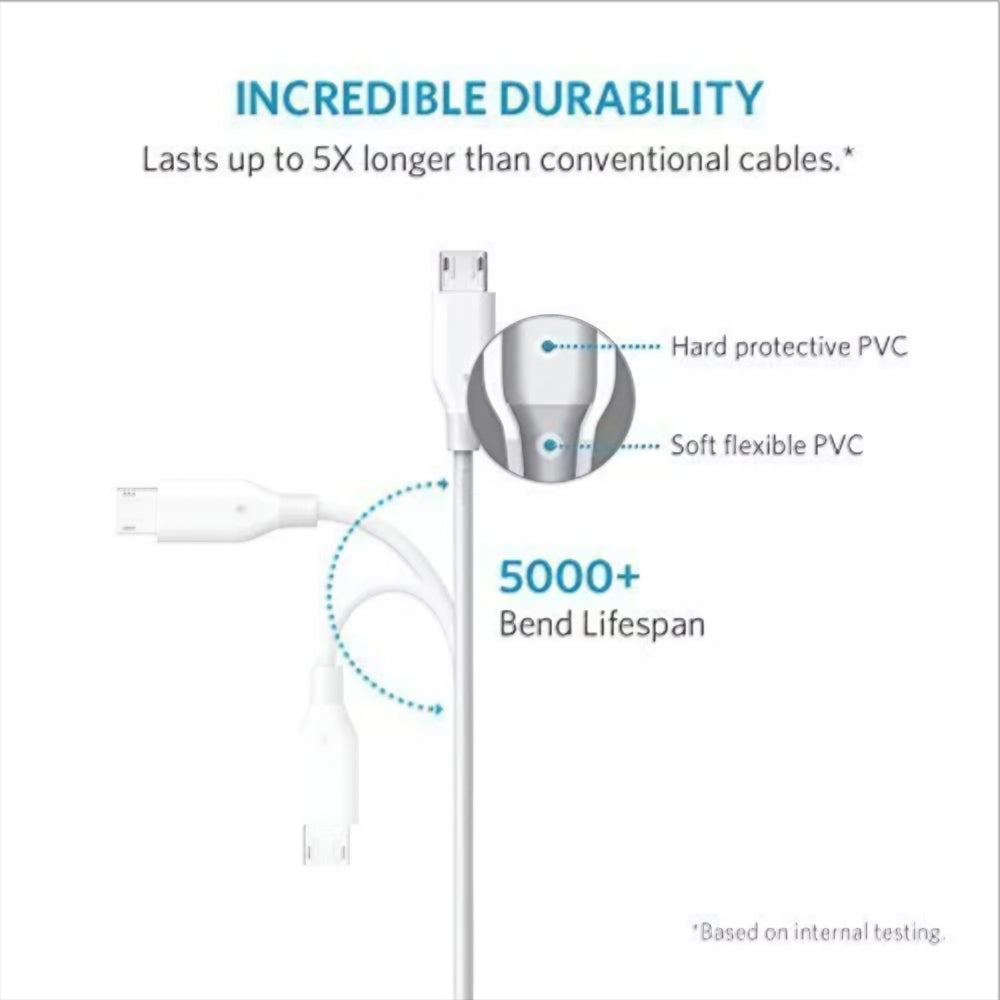 Data- og ladekabel USB-A - microUSB Anker PowerLine, 18W, 1m, Hvit A8132H21