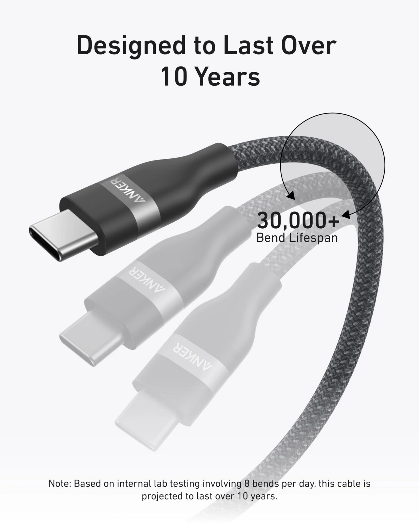 USB-C til USB-C Anker data- og ladekabel, 240W, 1.8m, Svart A82E2H12