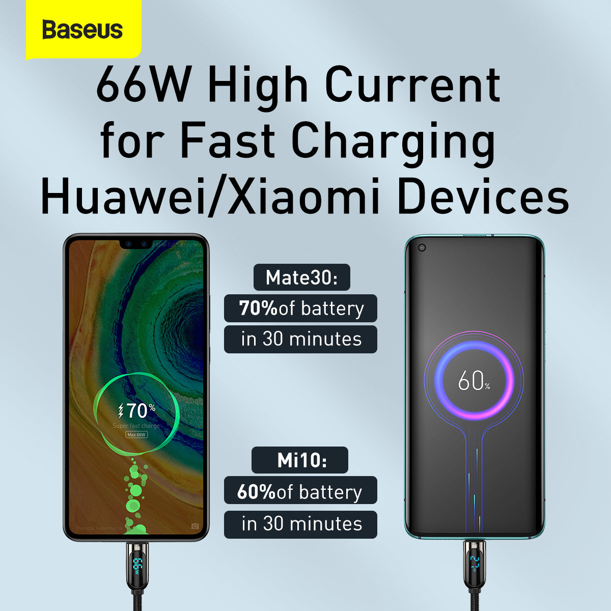 USB-A til USB-C data- og ladekabel fra Baseus, 66W, 2m, Svart CASX020101