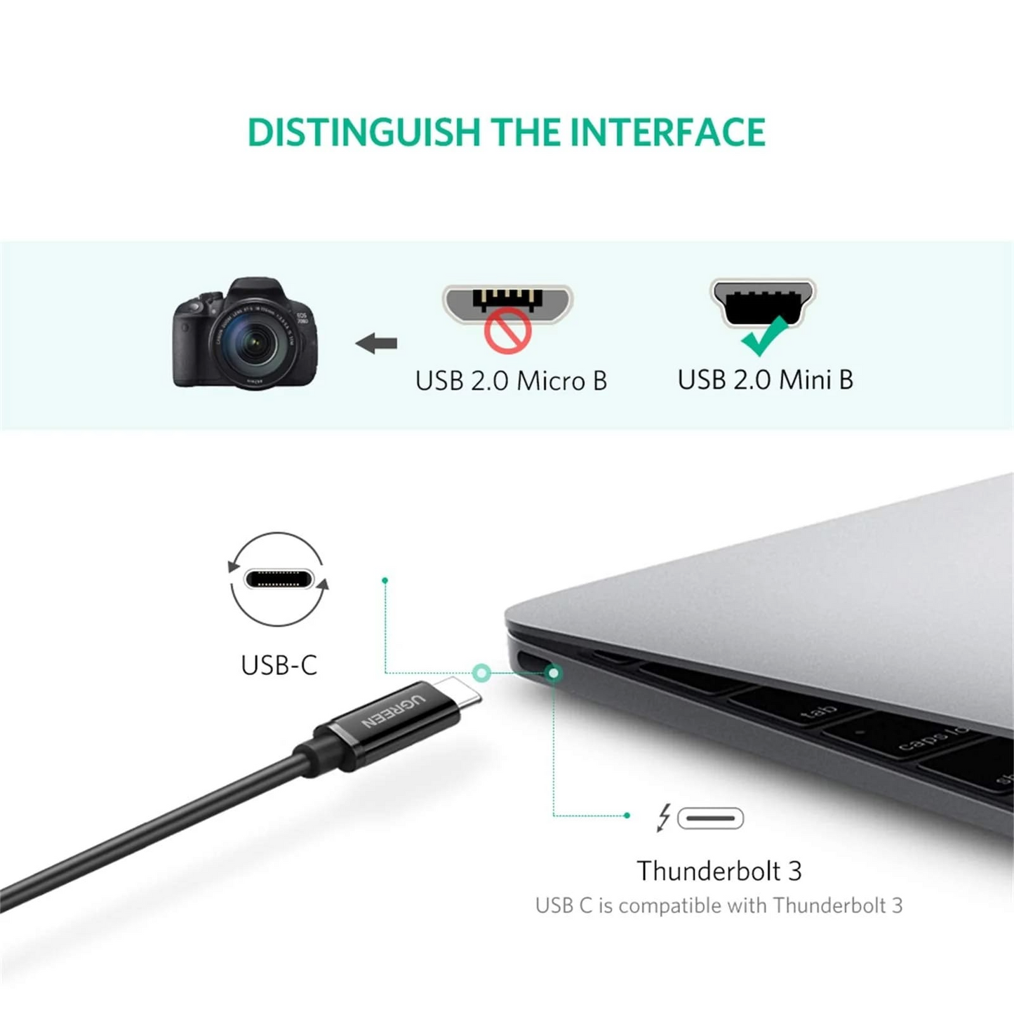 USB-C til miniUSB UGREEN US242 data- og ladekabel, 18W, 1m, Svart