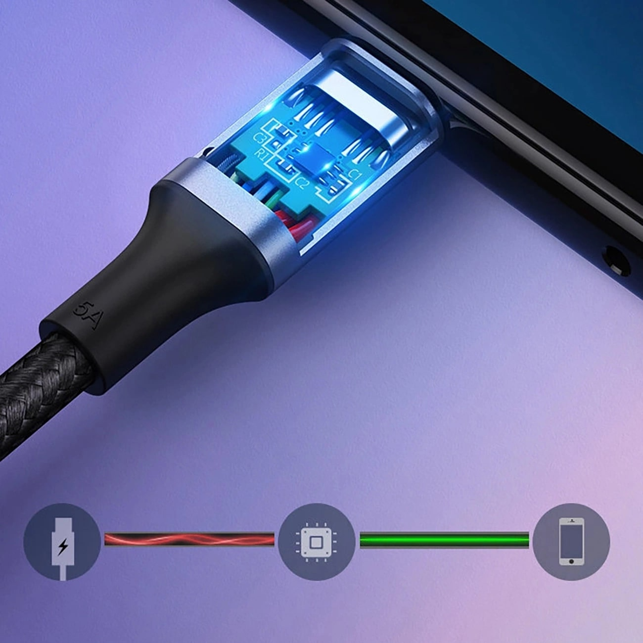 USB-C til USB-C data- og ladekabel UGREEN US316, 100W, 3m, Grå