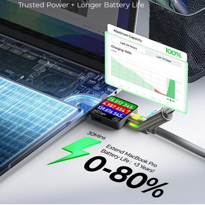 Data- og ladekabel USB-A / USB-C - Lightning / USB-C Lisen 4in1, 240W, 2m, Grå YL0124110002