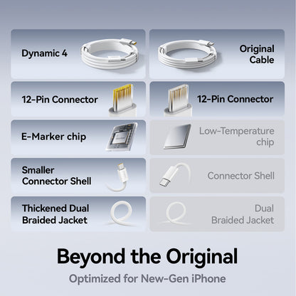 USB-C Data- og Ladekabel - USB-C Baseus Dynamic 4, 100W, 1m, Svart P10381400111-00