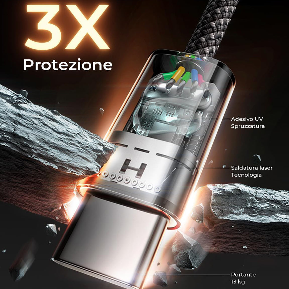 USB-C data- og ladekabel - USB-C Lisen, 60W, sett med 5 stykker (2 x 1m, 2 x 2m, 1 x 3m), Svart YL0123070010