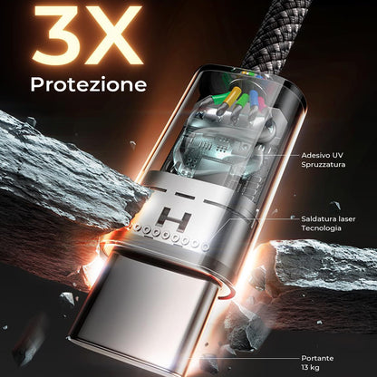 USB-C data- og ladekabel - USB-C Lisen, 60W, sett med 5 stykker (2 x 1m, 2 x 2m, 1 x 3m), Svart YL0123070010