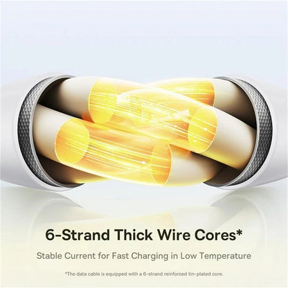 USB-C - Lightning / microUSB / USB-C Baseus Silky 3in1 ladekabel, 100W, 1.5m, Hvit P10377706213-00