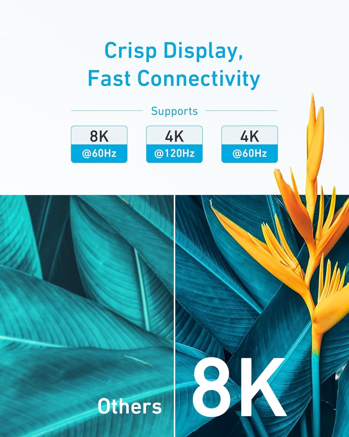 Anker Video Kabel, HDMI - HDMI, 8K, 1.8m, Svart A8742011