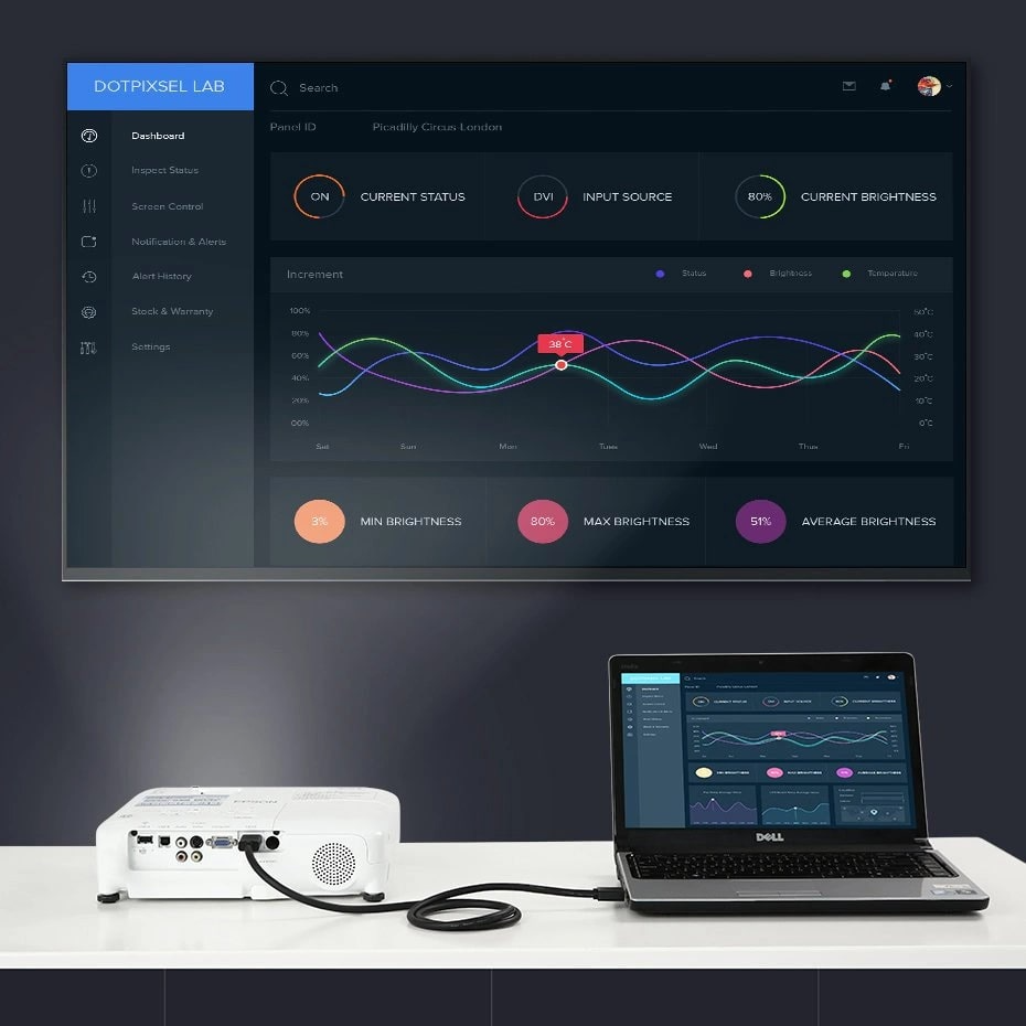 UGREEN HD104 Videokabel, HDMI - HDMI, 4K, 0.5m, Svart