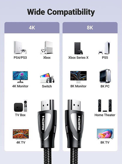 UGREEN HD104 videokabel, HDMI - HDMI, 8K, 2m, Svart