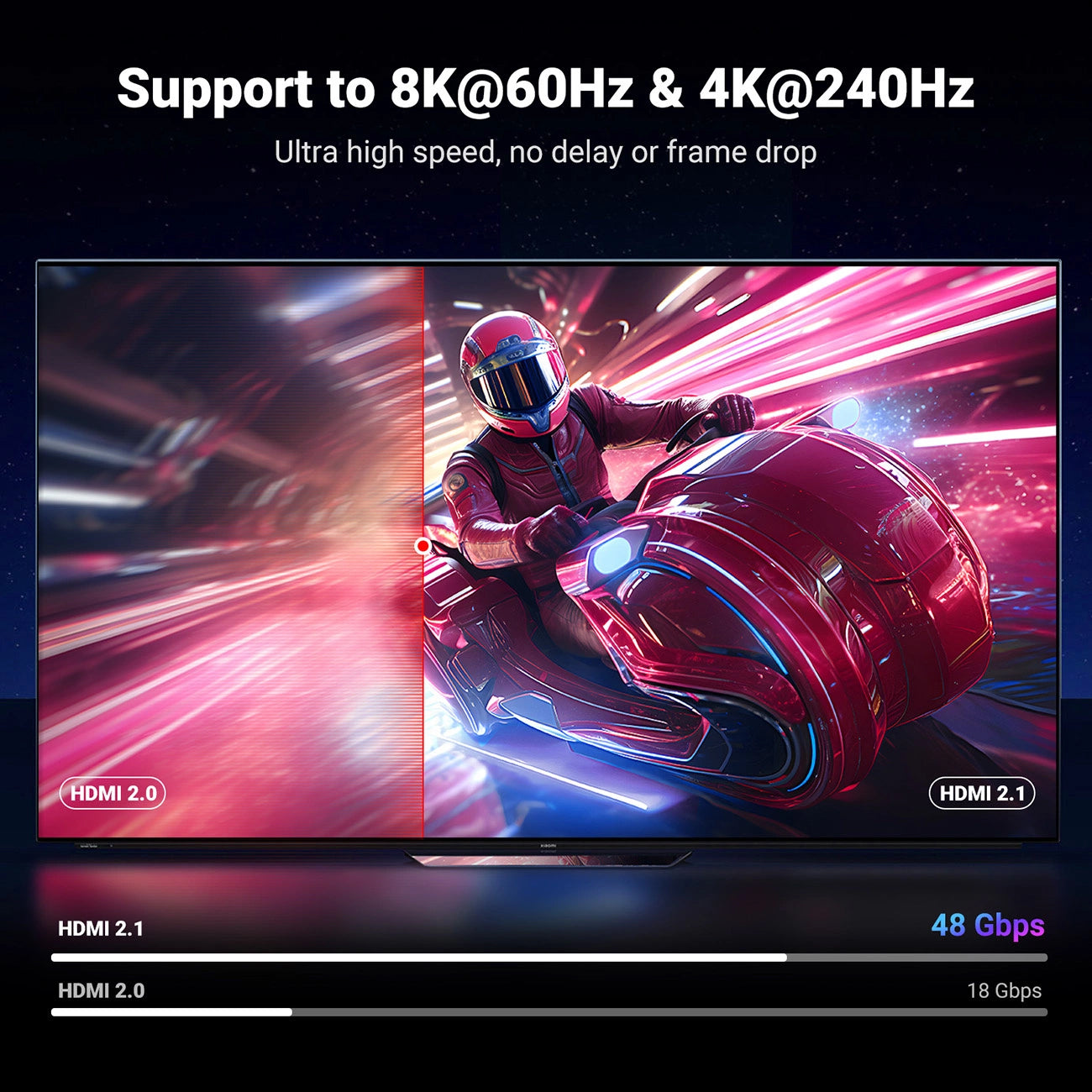 UGREEN HD171 videokabel, HDMI - HDMI, 8K, 3m, Svart