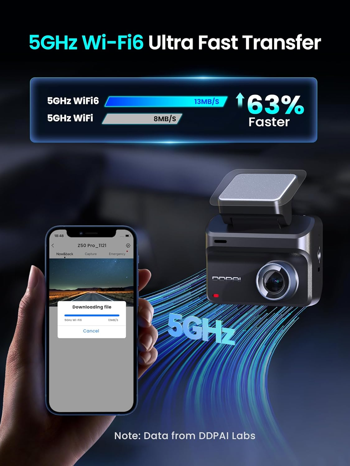 Bil Kamera Foran Bak DDPAI Z50 Pro Dual, 4K, Wi-Fi, GPS, 3-tommers skjerm