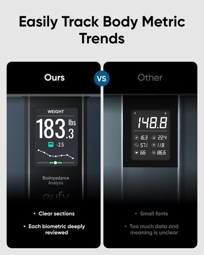 Digitalvekt Eufy Smart Scale C20, Svart T9130011