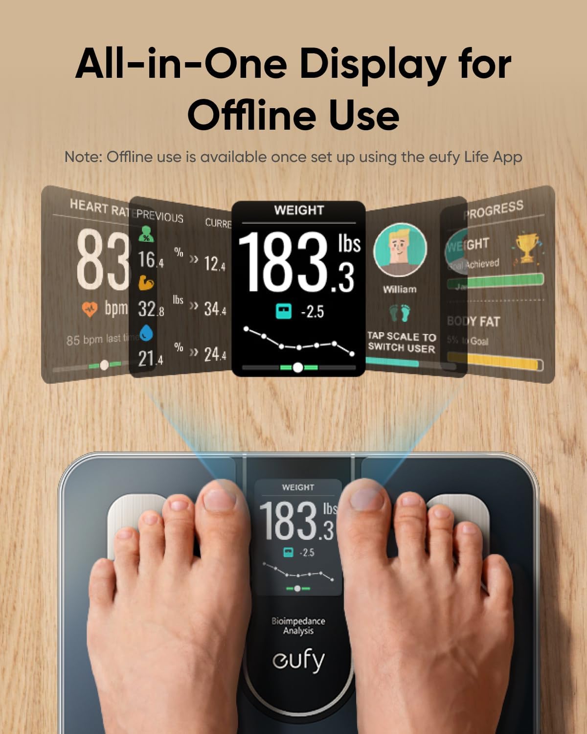 Digitalvekt Eufy Smart Scale C20, Svart T9130011