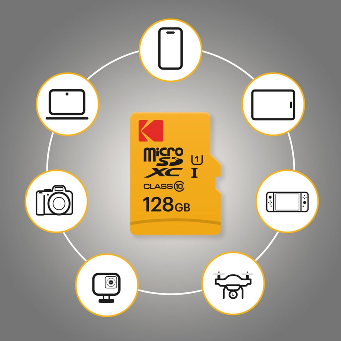 Minnekort microSDXC Kodak Premium Performance, 128Gb, Klasse 10 / UHS-1 U1, Med Adapter EKMSDM128GXC10K