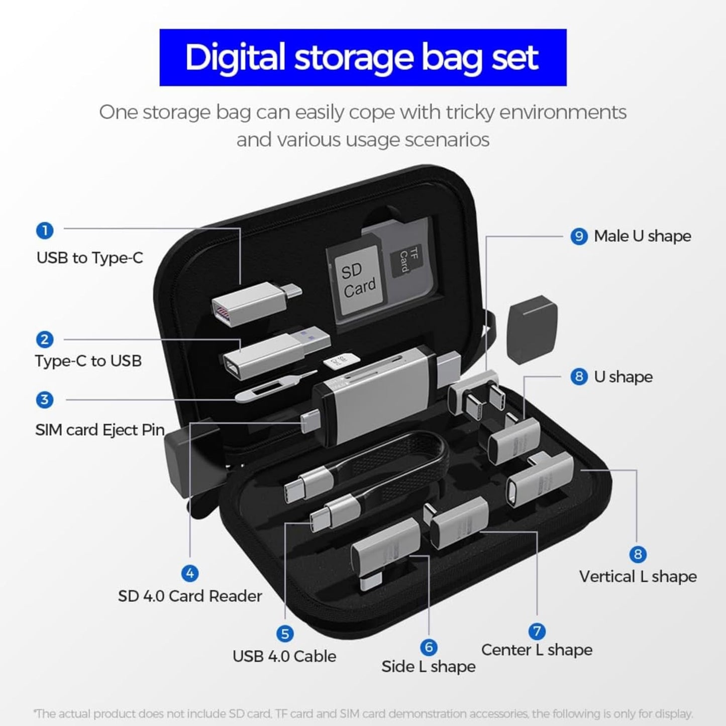 USB / USB-C-kortleser OEM OmniLink Pro-003 Travel, 10i1, Grå