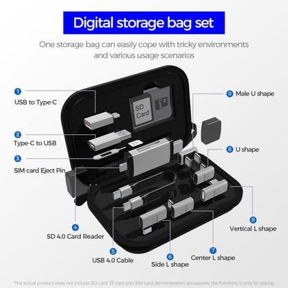 USB / USB-C-kortleser OEM OmniLink Pro-003 Travel, 10i1, Grå