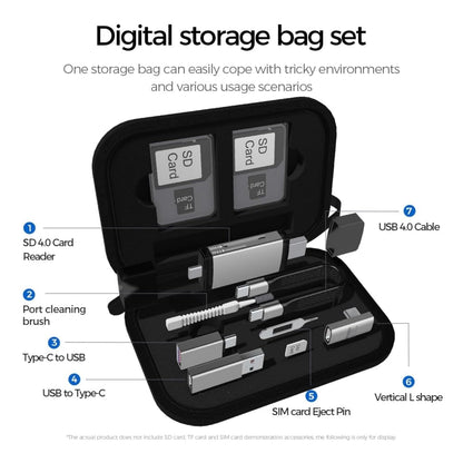 USB / USB-C-kortleser OEM OmniLink Pro-002 Travel, 7i1, Grå