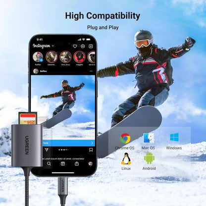 Kortleser USB-C UGREEN CM401, SD - microSD, Grå