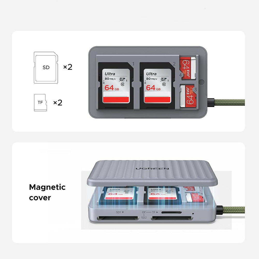 USB-C-kortleser med UGREEN 55886-organisator, 2 x SD - microSD, Grå