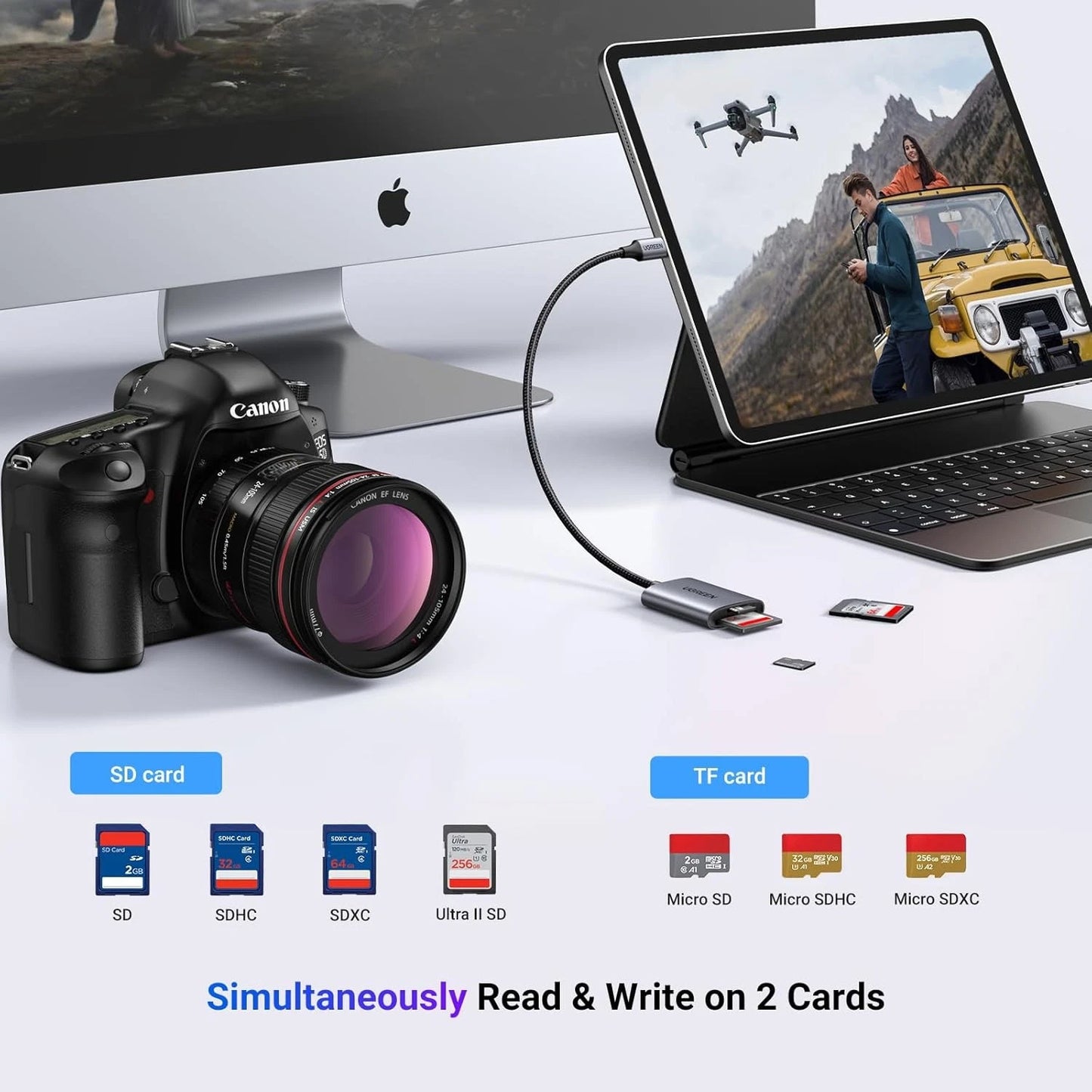 Kortleser USB-C UGREEN CM401, SD - microSD, Grå