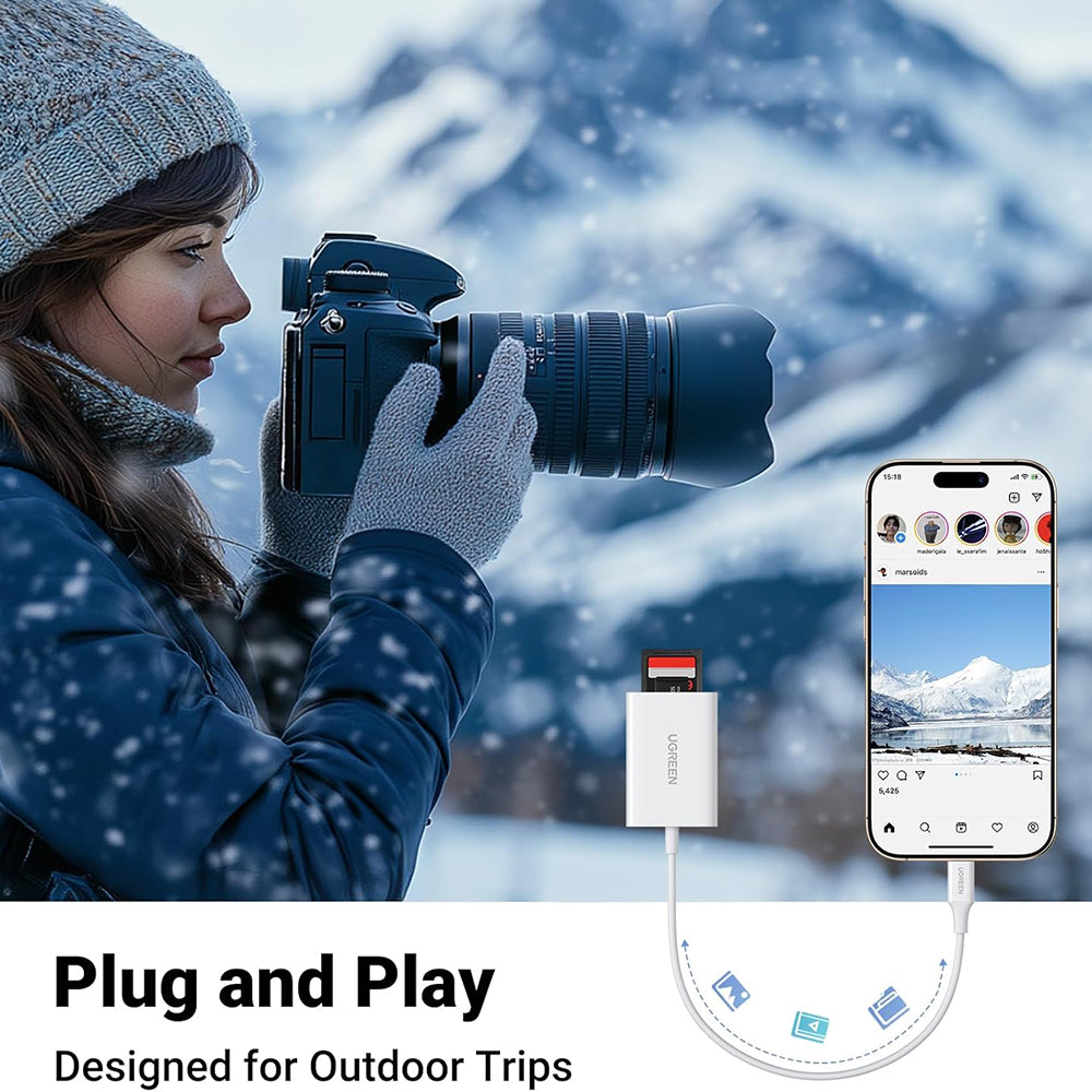 USB-C Kortleser UGREEN CM265, SD - microSD, Hvit