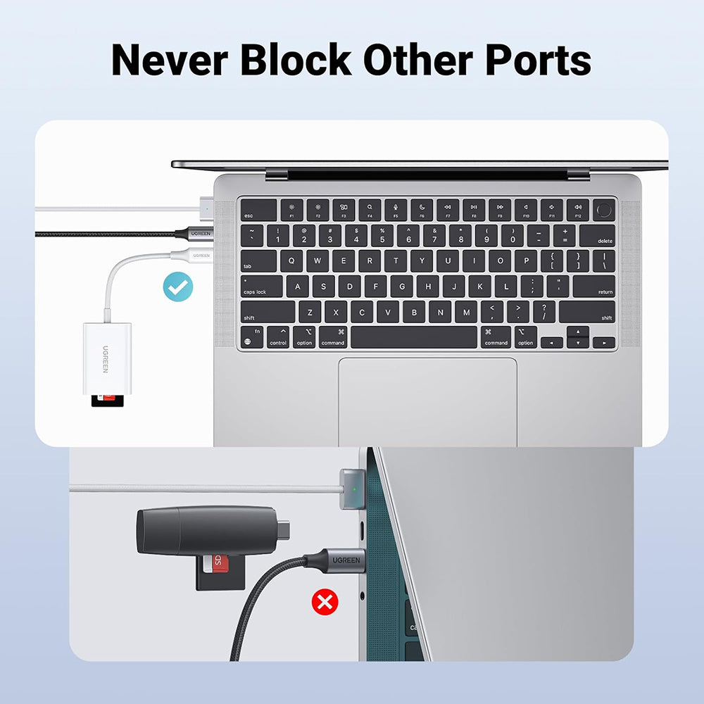 USB-C Kortleser UGREEN CM265, SD - microSD, Hvit