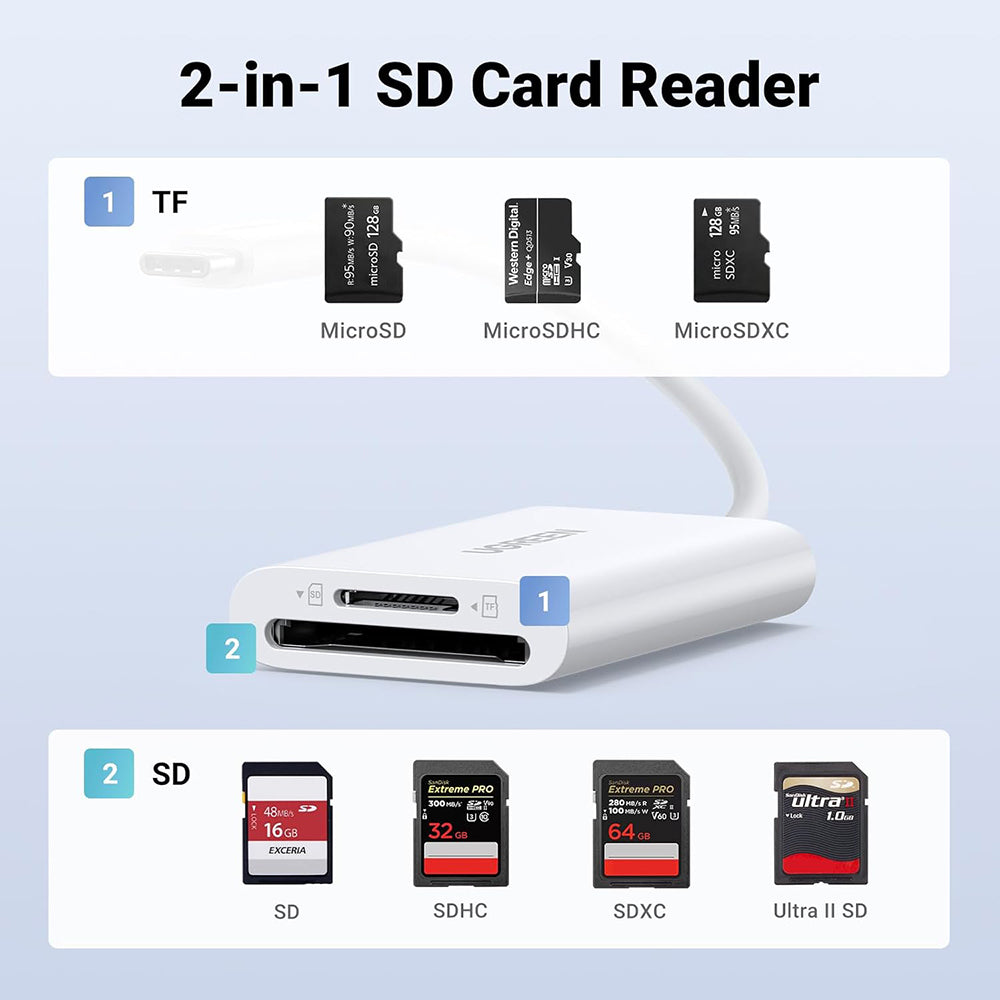 USB-C Kortleser UGREEN CM265, SD - microSD, Hvit