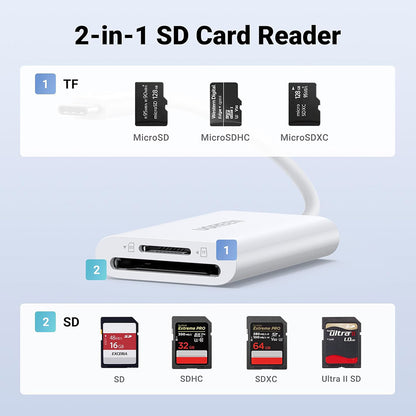 USB-C Kortleser UGREEN CM265, SD - microSD, Hvit