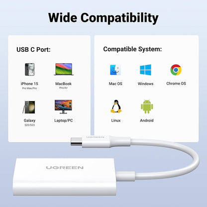 USB-C Kortleser UGREEN CM265, SD - microSD, Hvit