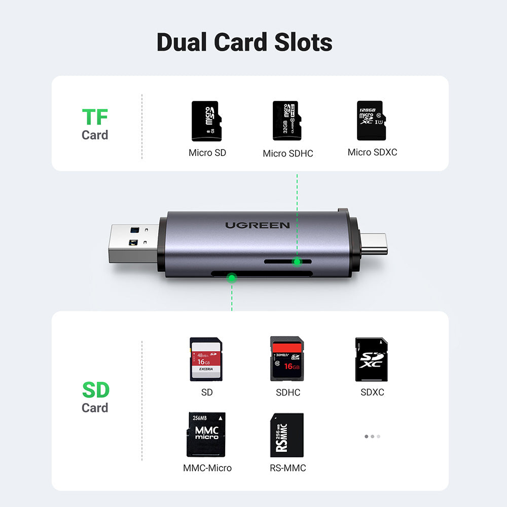 Kortleser USB / USB-C UGREEN CM185, SD - microSD, Grå