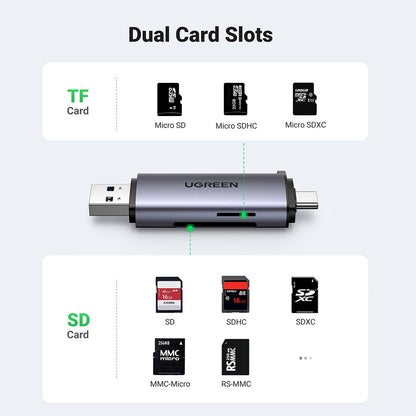 Kortleser USB / USB-C UGREEN CM185, SD - microSD, Grå