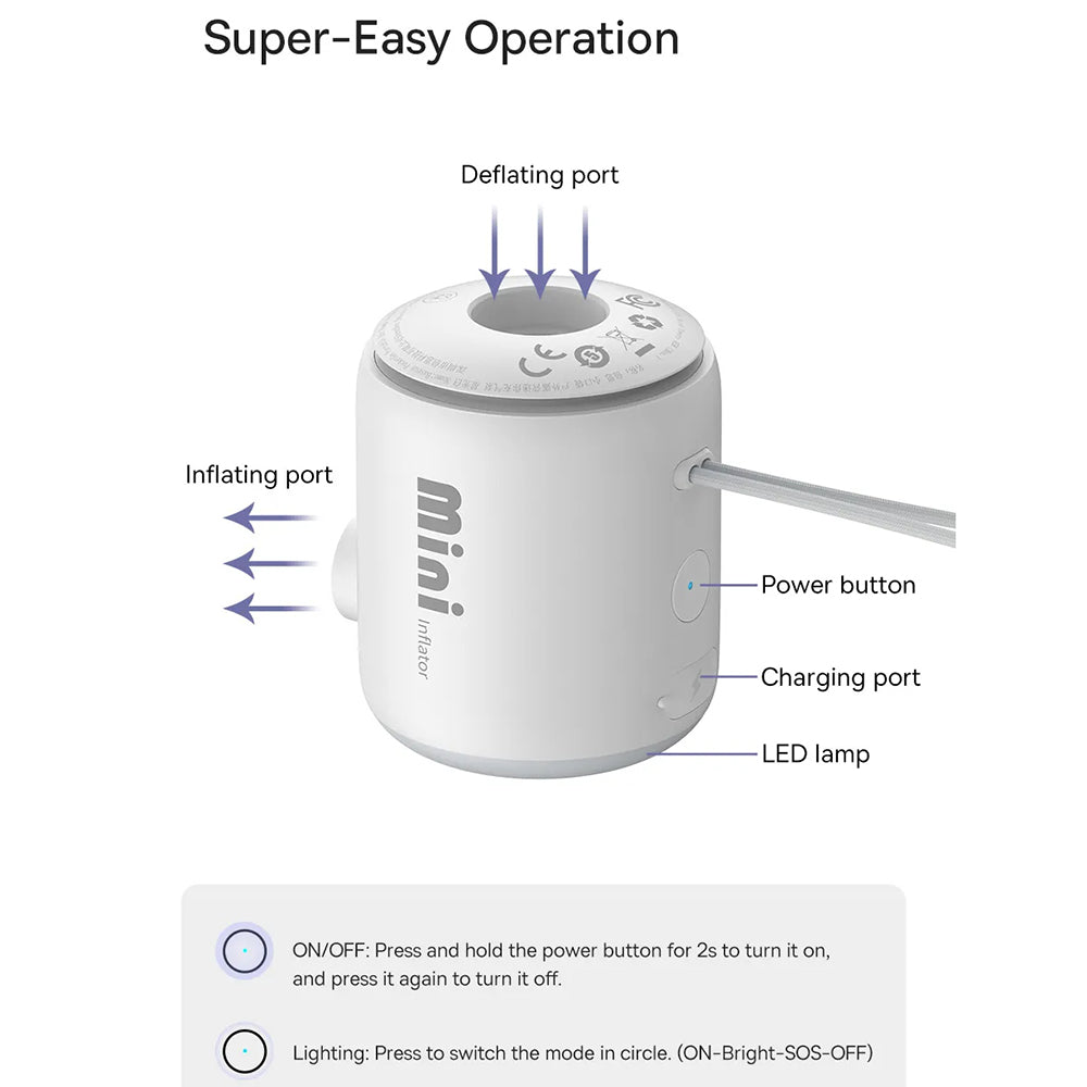 Baseus PocketGo pumpe for oppblåsbare madrasser, Hvit C11157700221-00