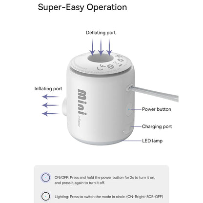 Baseus PocketGo pumpe for oppblåsbare madrasser, Hvit C11157700221-00