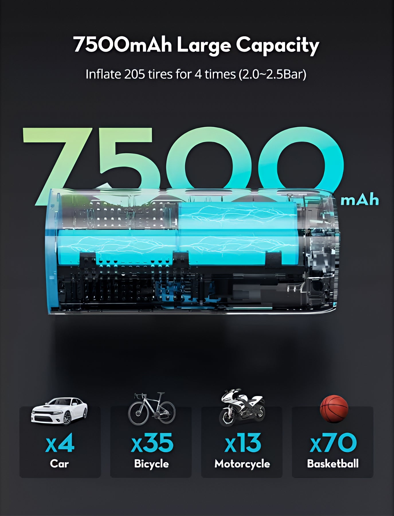 RavPower RP-PB1233 Bilkompressor