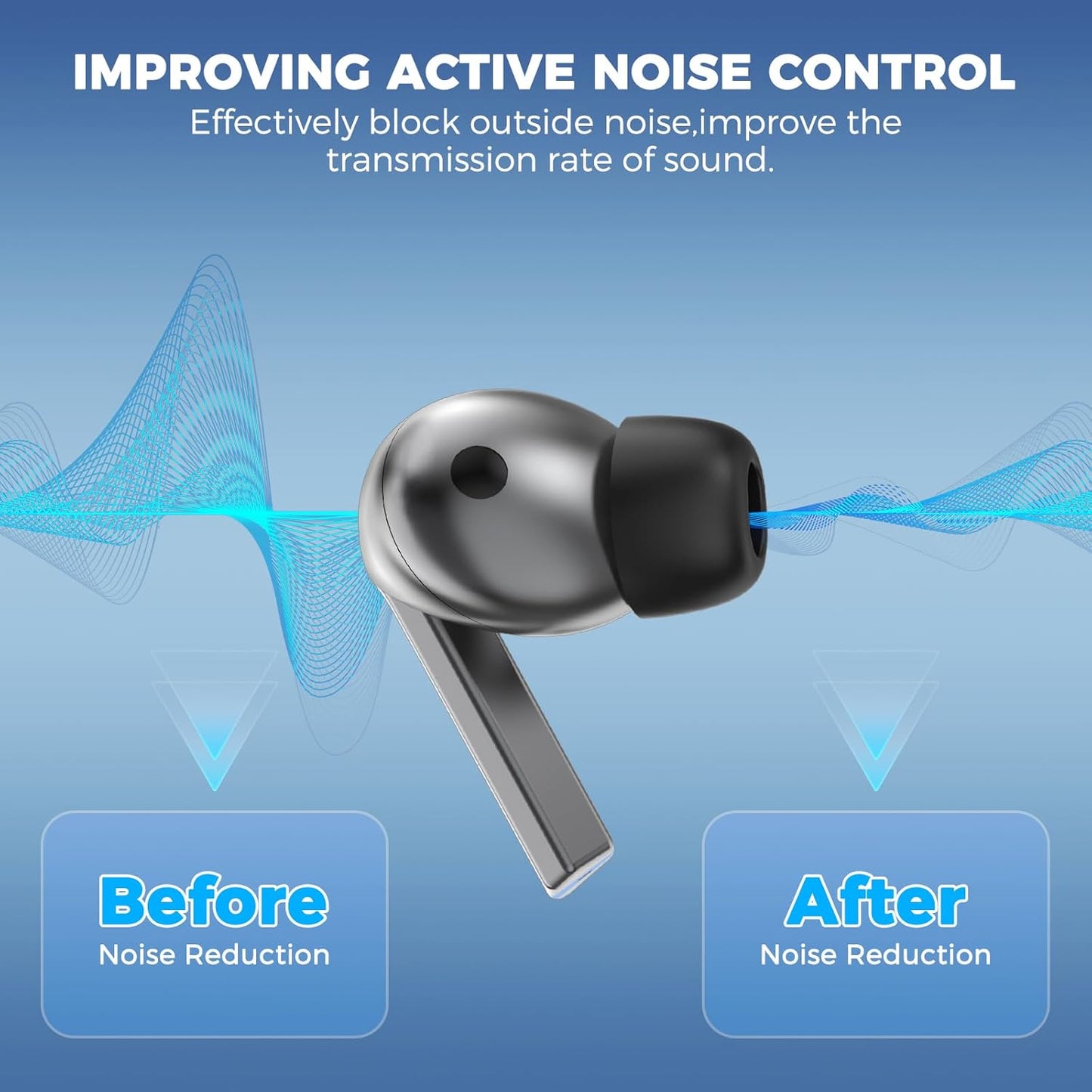 Techsuit ET3 propper for Samsung Galaxy Buds3 Pro, Størrelse S / M / L, Svarte