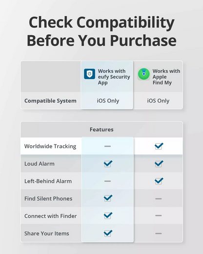 Eufy Security SmartTrack Link for iOS Series, Sett med 2 stk, Svart E87B0011