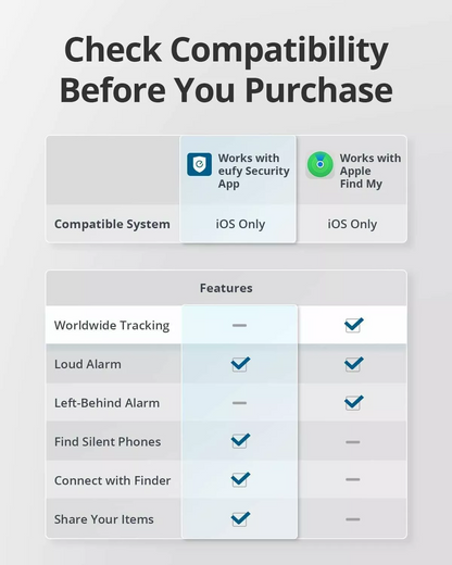 Eufy Security SmartTrack Link for iOS Series, Sett med 4 stk, Svart E87B0012